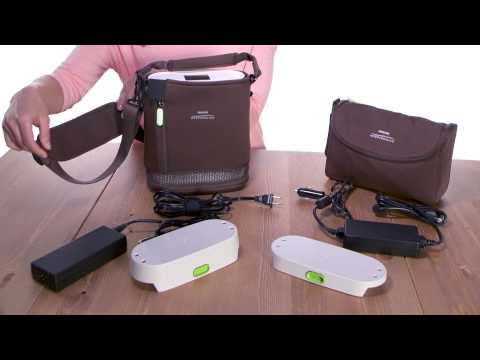 SimplyGo Mini Overview